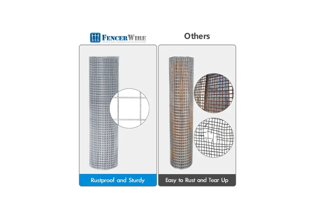 Wire Fence with 1 inch x 1 inch mesh size comparison.webp