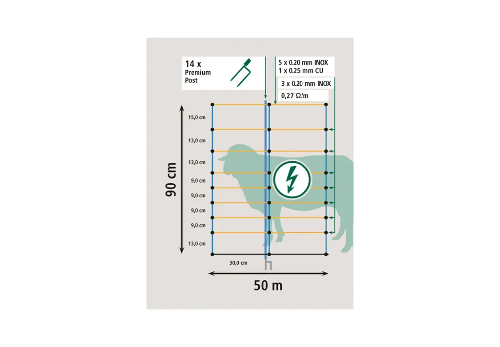 Titan PREMIUM Post Sheep Netting 9 Wire dimensions.webp