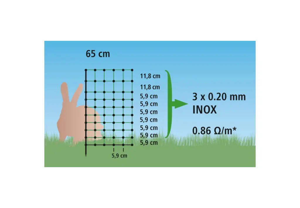 Garden Rabbit Net dimensions.webp