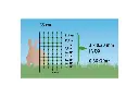 Garden Rabbit Net dimensions.webp