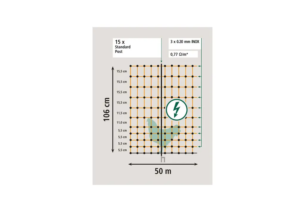 Poultry Net 12 Wire dimen.webp