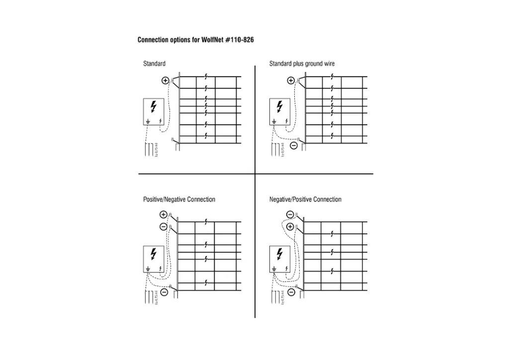 Wolf Net options.webp