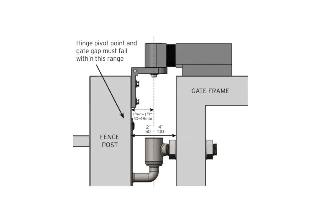 gate closer d.webp