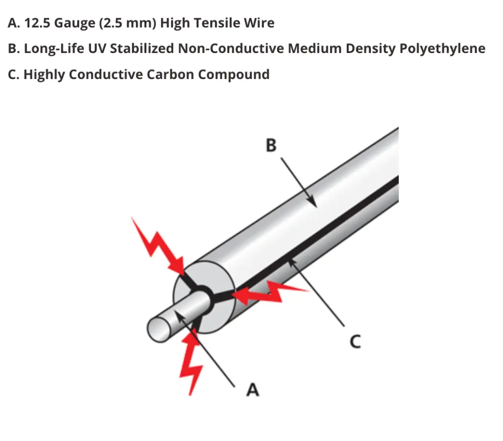 Hotcote Construction.webp